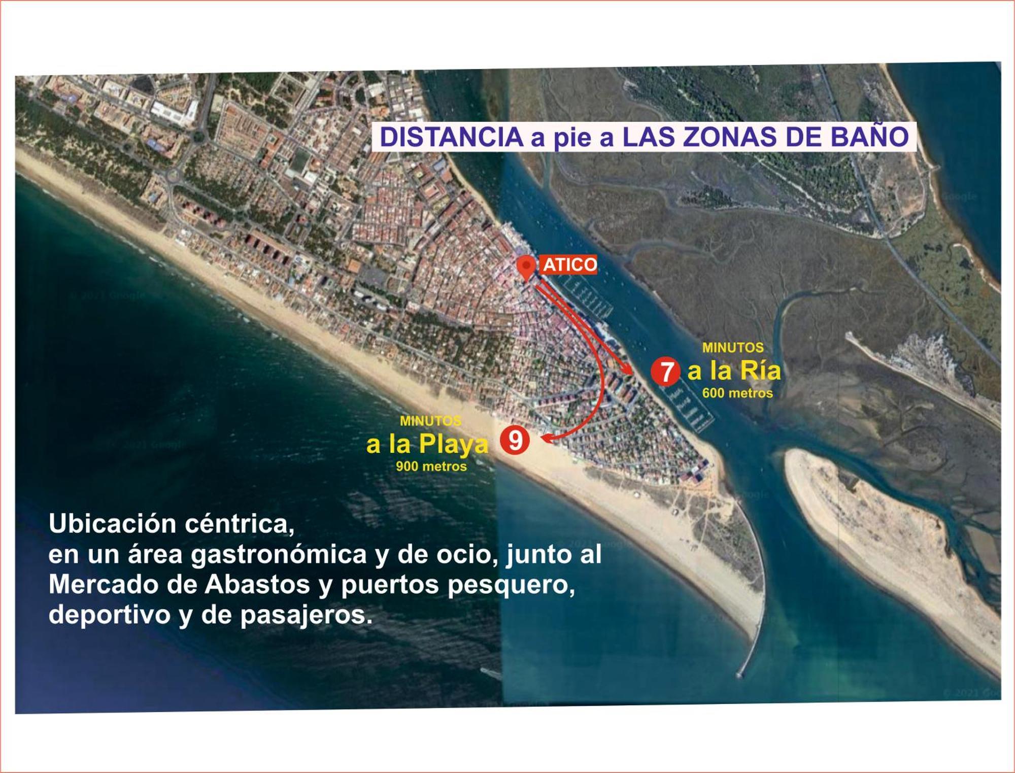 Atico Mar Apartment Punta Umbria Luaran gambar